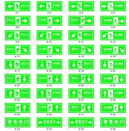 這些消防安全標(biāo)志你都認(rèn)識(shí)嗎？